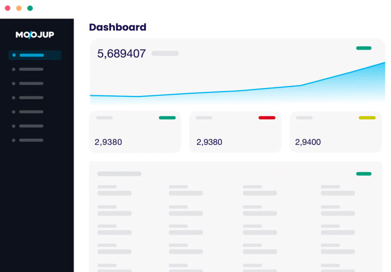 solution dashboard